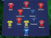 Dit is ons Team van de Week!