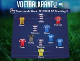 Dit is ons Team van de Week!