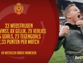 Wouter Vrancken, de architect van de Mechelse titel met waanzinnige statistieken