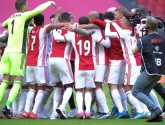 Ajax Amsterdam krijgt van UEFA verbod voor Champions League