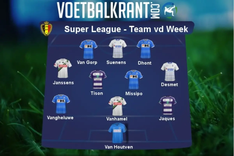 Ons team van de week in de Super League: vier speelsters van Gent, ook Heist, OHL, Genk en Anderlecht met vertegenwoordiging