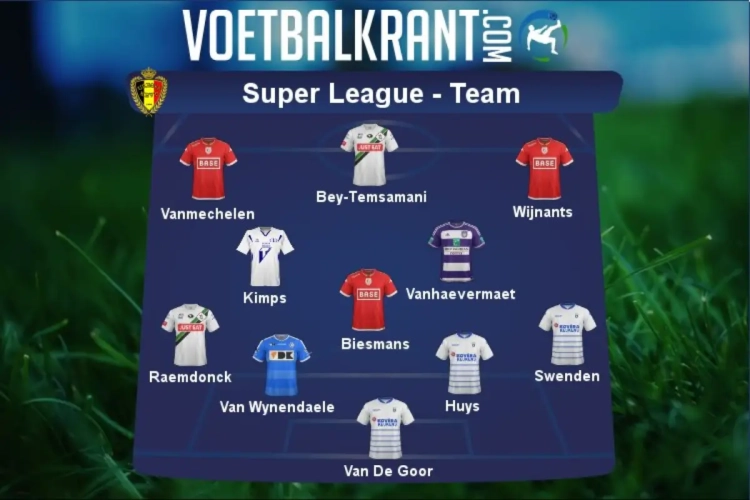 Ons team van de week in de Super League: Standard hofleverancier, ook Heist, Gent, OHL, Tienen en Anderlecht erbij