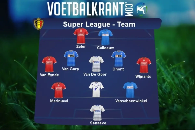 Ons team van speeldag 28 in de Super League: Standard hofleverancier, Gent, Genk, Heist erin en 'eerbetoon' aan Tienen 