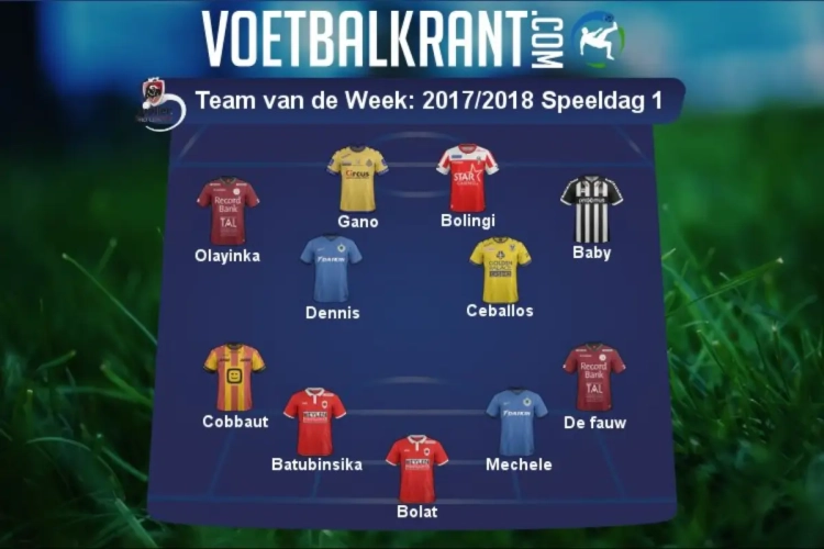 Dit is ons eerste Team van de Week van het nieuwe seizoen!