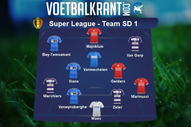 Ons team van speeldag 1 in de Super League: Standard, Anderlecht en Gent baas, ook Genk en Heist erin