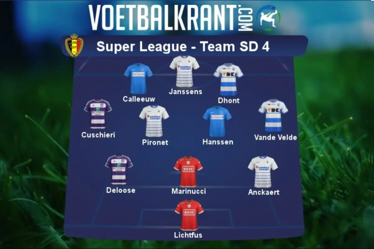 Ons team van speeldag 4 in de Super League ziet er als volgt uit