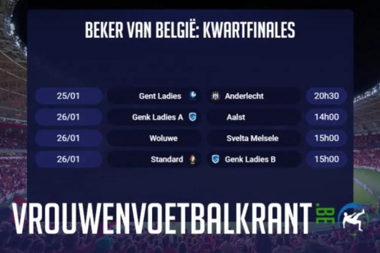 Zo ziet het volledige programma van de kwartfinales van de Beker van België voor vrouwen er uit