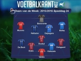 Dit is ons Team van de Week!