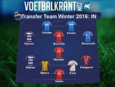Drukke wintermercato in België: dit is het elftal toptransfers