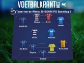 Dit is ons Team van de Week!