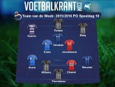 Dit is ons laatste Team van de Week!