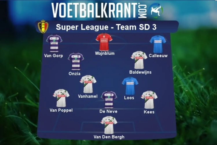 Ons team van speeldag 3 in de Super League: OH Leuven baas, ook Anderlecht, Genk en Standard erin
